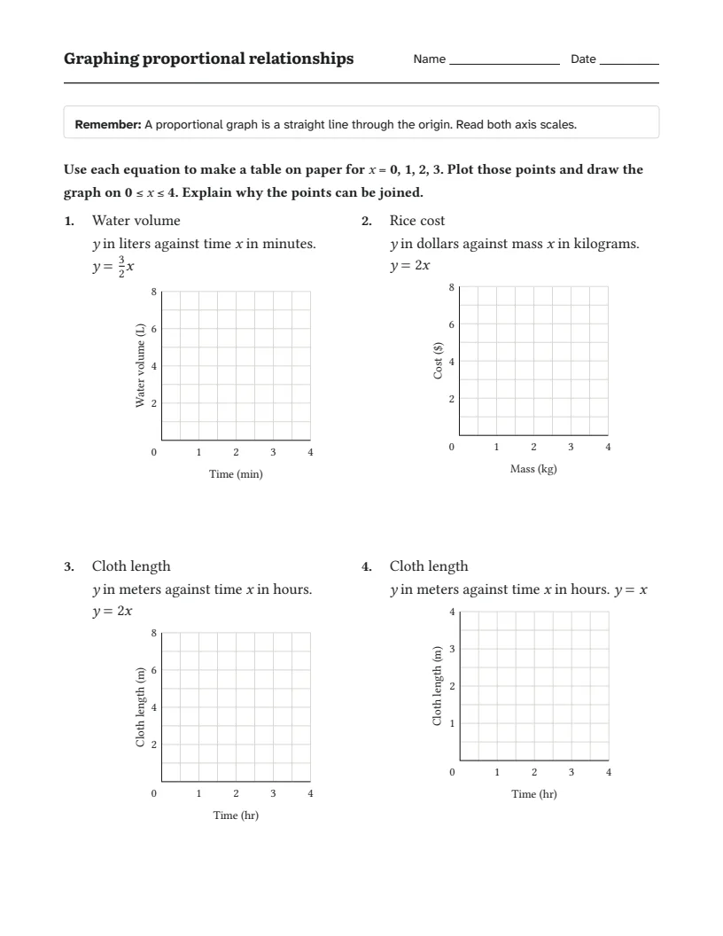 Graphing proportional relationships worksheet for 7th Grade