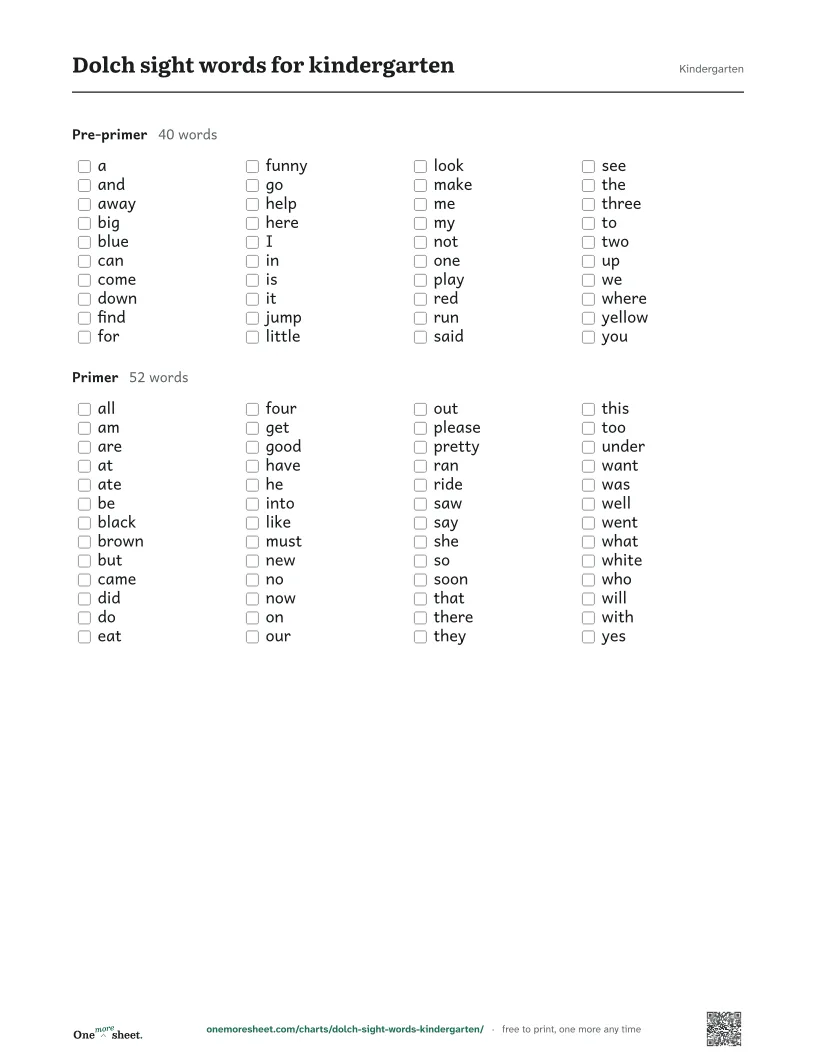 Dolch sight words for kindergarten, Kindergarten: the printed sheet