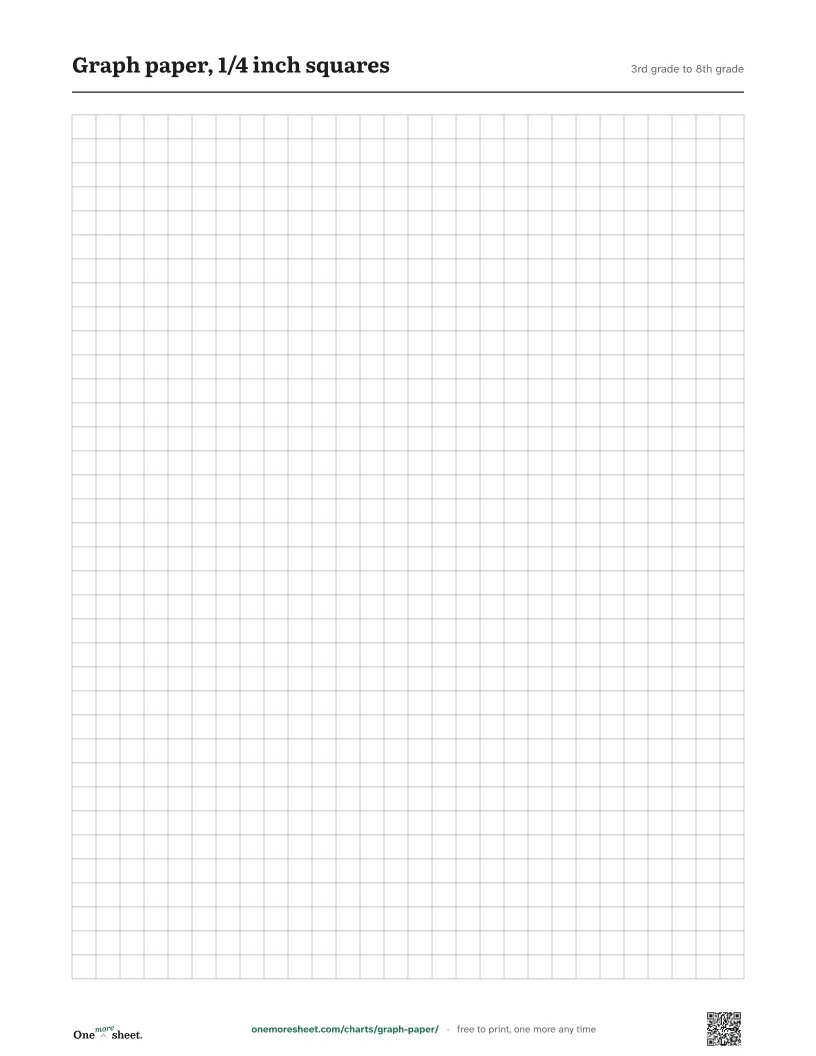 Printable graph paper, 3rd grade to 8th grade: the printed sheet